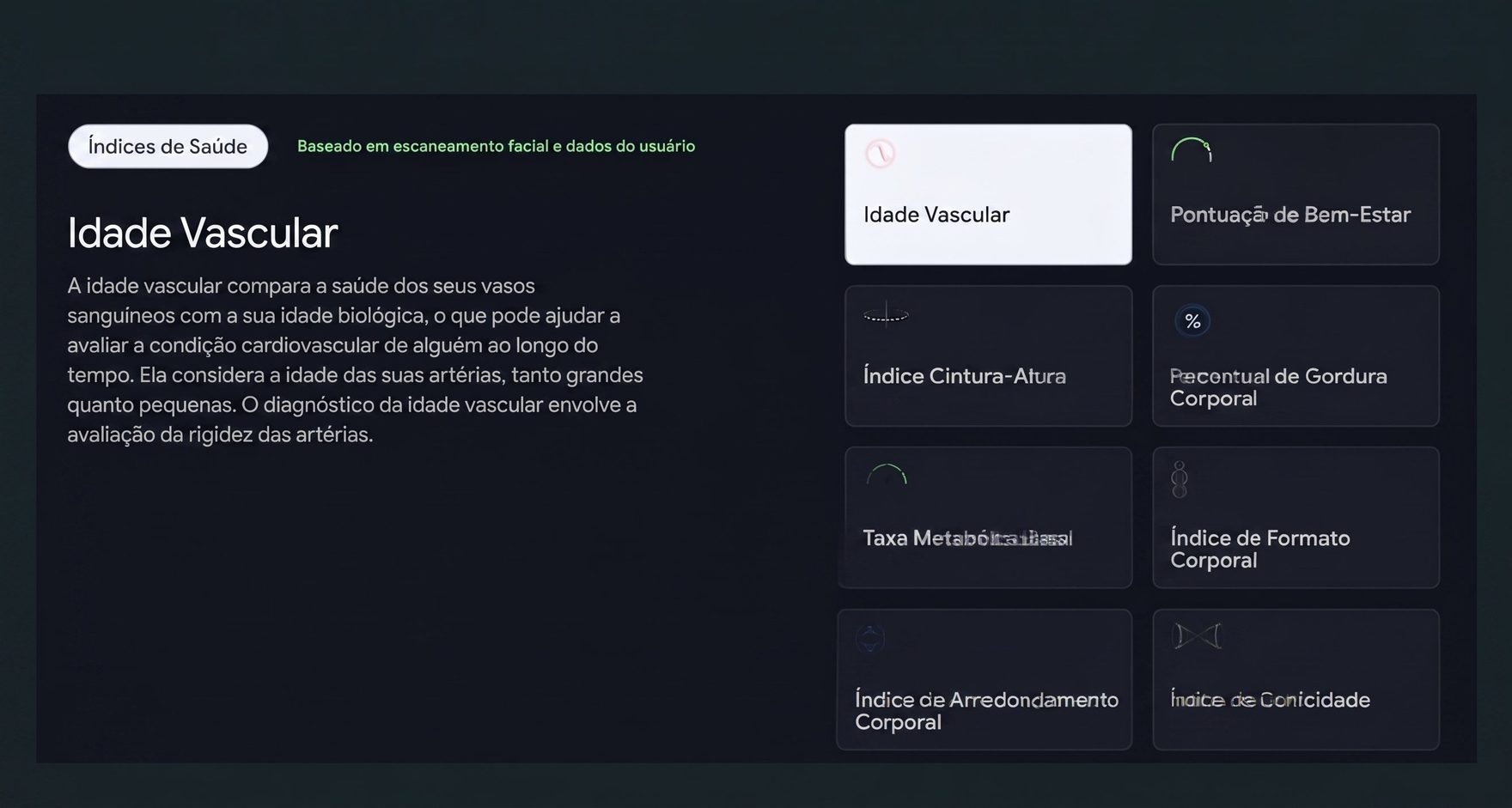 Painel de indicadores da tecnologia Aura Signal